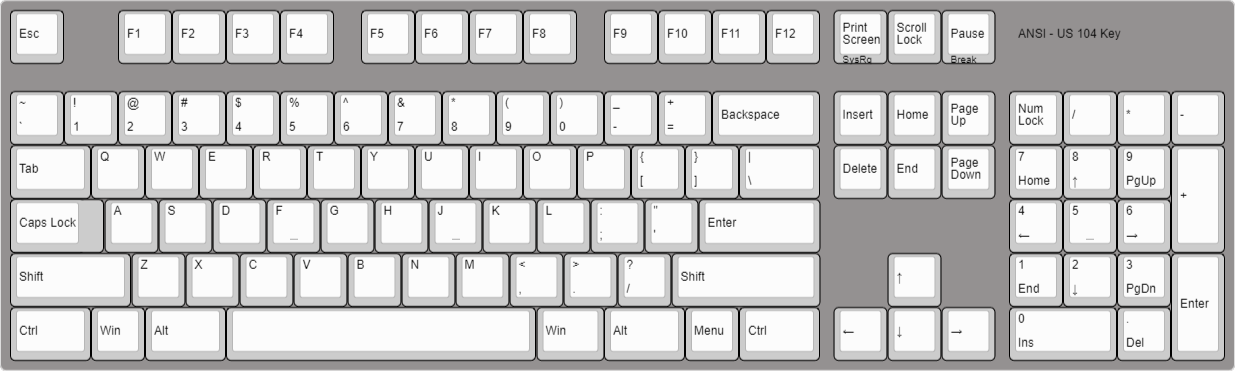 modify us keyboard layout osx